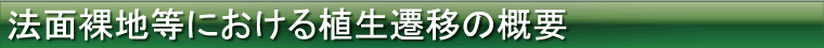 不毛の荒野と緑の大地を分ける、高次団粒構造の”表土”。