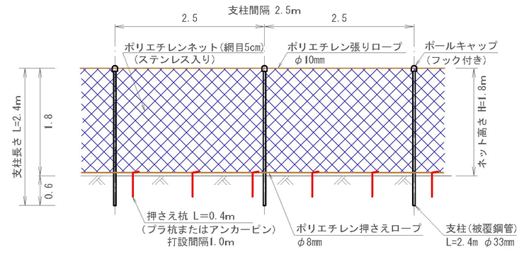 設置参考図