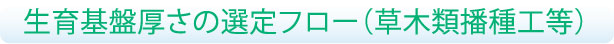 Ռ̑It[iؗޔdHj