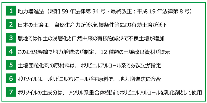 地力増進法に基づく土壌団粒化剤7つの特徴